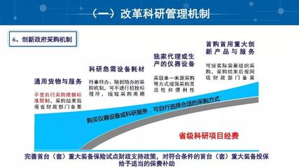 互聯(lián)網(wǎng)數(shù)據(jù)服務(wù) 賦能數(shù)字化轉(zhuǎn)型，驅(qū)動產(chǎn)業(yè)新變革