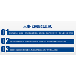 臨沂君益人力資源咨詢 國內人事代理服務的專業采購伙伴